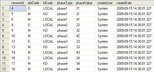 sqlite多库关联查询 sql数据库多表关联查询,sqlite多库关联查询 sql数据库多表关联查询_数据库_07,第7张