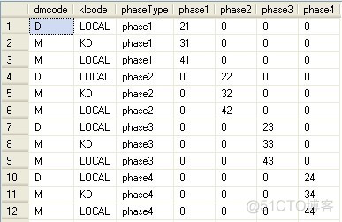 sqlite多库关联查询 sql数据库多表关联查询_数据库_08