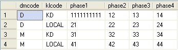 sqlite多库关联查询 sql数据库多表关联查询,sqlite多库关联查询 sql数据库多表关联查询_字段_09,第9张