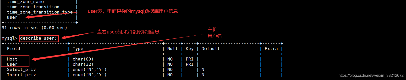 centos7部署confl centos7部署pwn题目,centos7部署confl centos7部署pwn题目_centos7部署confl_06,第6张