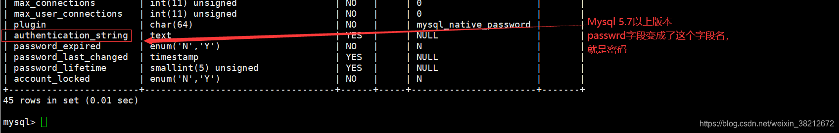 centos7部署confl centos7部署pwn题目,centos7部署confl centos7部署pwn题目_centos7部署confl_07,第7张