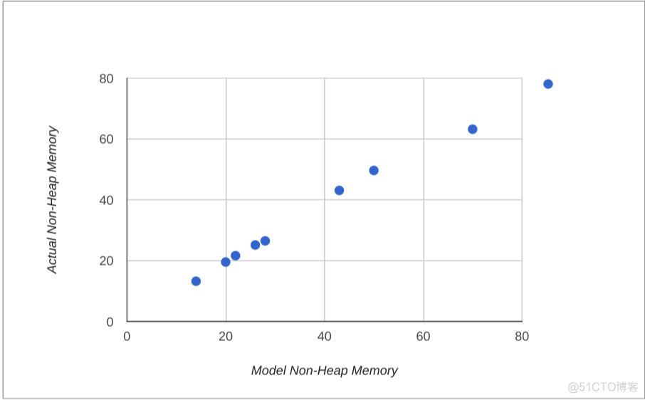 boost memory boost memory performance_boost memory_04