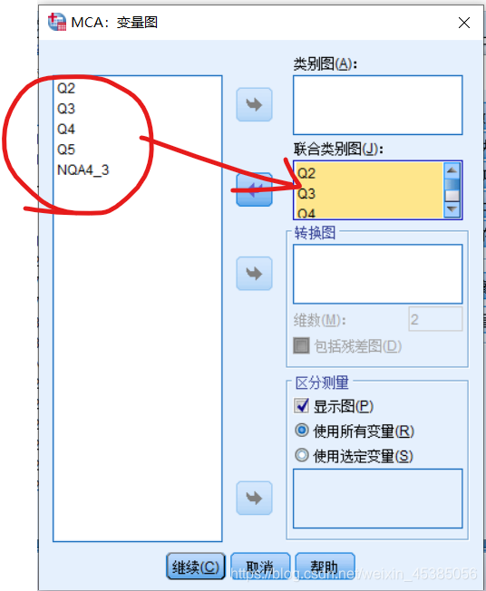 对应分析 correspondence analysis 对应分析spss操作_原始数据_10