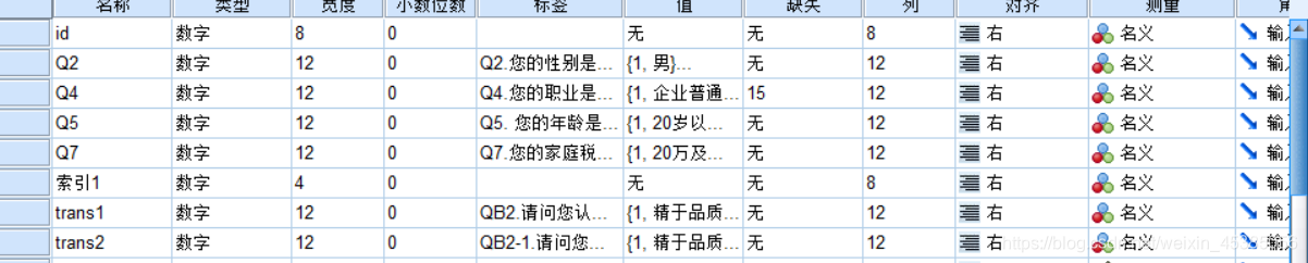 对应分析 correspondence analysis 对应分析spss操作_原始数据_12