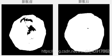 腐蚀运算开运算和闭运算 腐蚀运算有何种效果_腐蚀运算开运算和闭运算_02