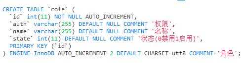 springboot 前后端不分离demo 不需要数据库 springboot 前后端分离 权限_redis_03