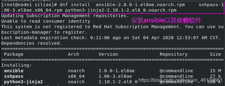 ansible playbook tasks添加变量 ansible-playbook -i_配置文件