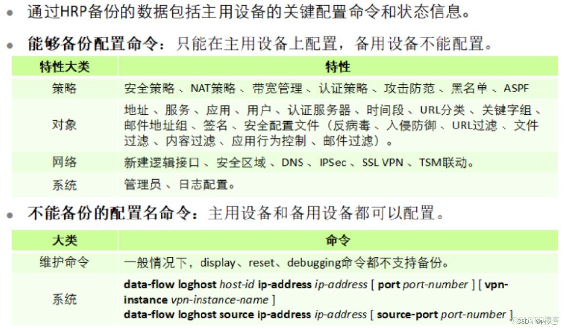 rsync 防火墙端口 防火墙 vrrp_华为_07