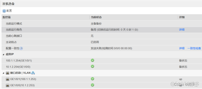 rsync 防火墙端口 防火墙 vrrp_网络_34