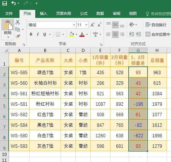 lua 数值负数变成正数 负数显示正数_设置负数_08