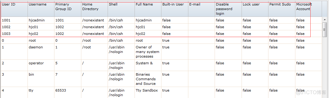 freesshd 管理员打开时报连接错误 freenas 权限管理_普通用户_06