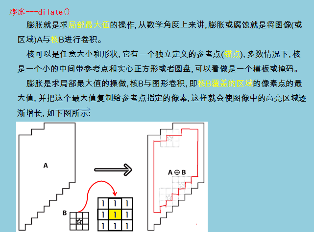 opencv膨胀腐蚀圆 opencv图像腐蚀和膨胀_#include