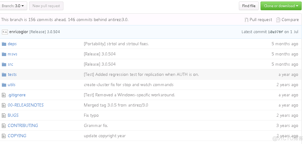 Cluster Management集群与Stack Management windows cluster集群_ruby_02