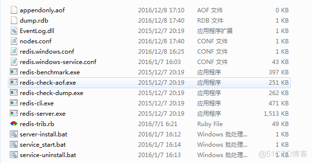 Cluster Management集群与Stack Management windows cluster集群_Windows_04