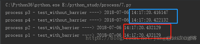 multiprocessing 共享 列表 multiprocessing 共享内存_子进程_03