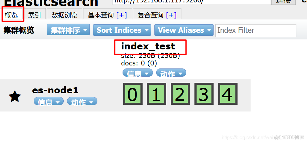 postgresql timestamp字段 创建索引 postman创建索引_elasticsearch_04