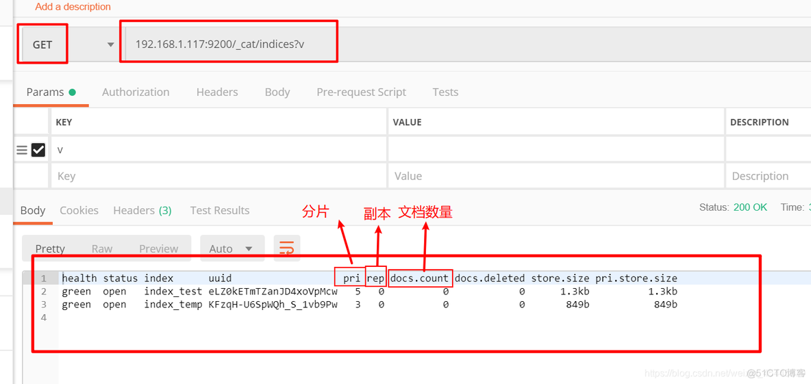 postgresql timestamp字段 创建索引 postman创建索引_elasticsearch_10