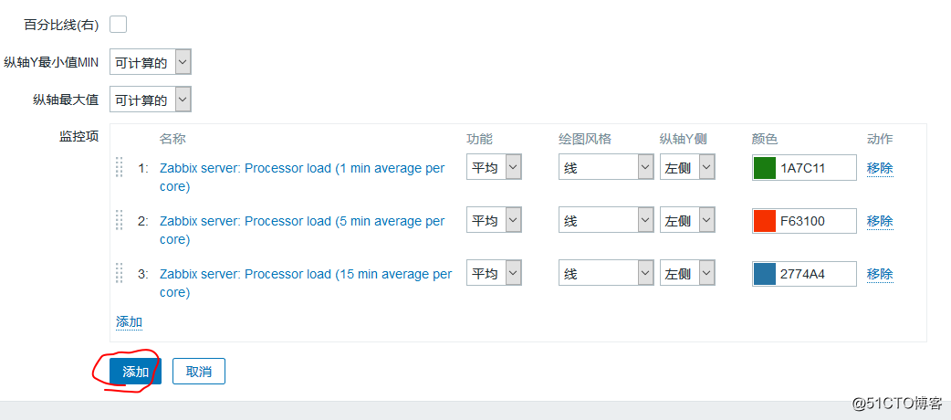 it运维监控工具 运维监控技术_mysql_34