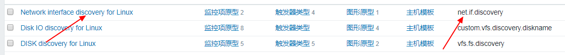 zabbix 监控多个网卡状态 zabbix监控网卡带宽_无法更新