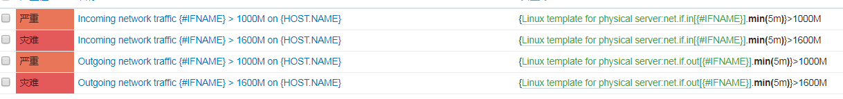 zabbix 监控多个网卡状态 zabbix监控网卡带宽_无法更新_03