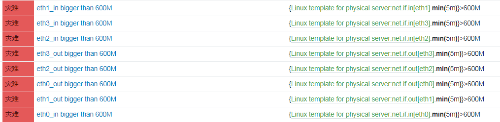 zabbix 监控多个网卡状态 zabbix监控网卡带宽_无法更新_06
