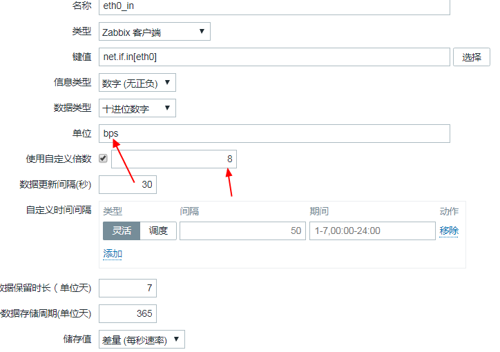 zabbix 监控多个网卡状态 zabbix监控网卡带宽_正则表达式_07