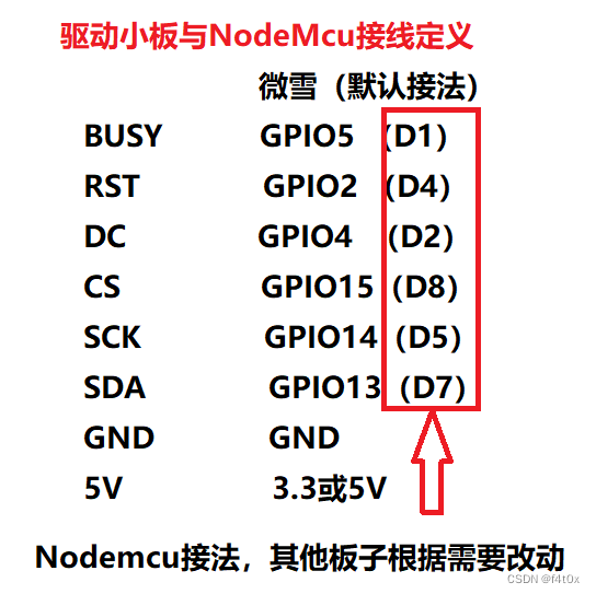 esp8266连接屏幕接口 esp8266接显示器_单片机_03