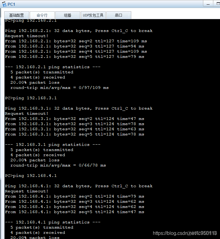 OSPF DN位检查 ospf dn置位_多路_14