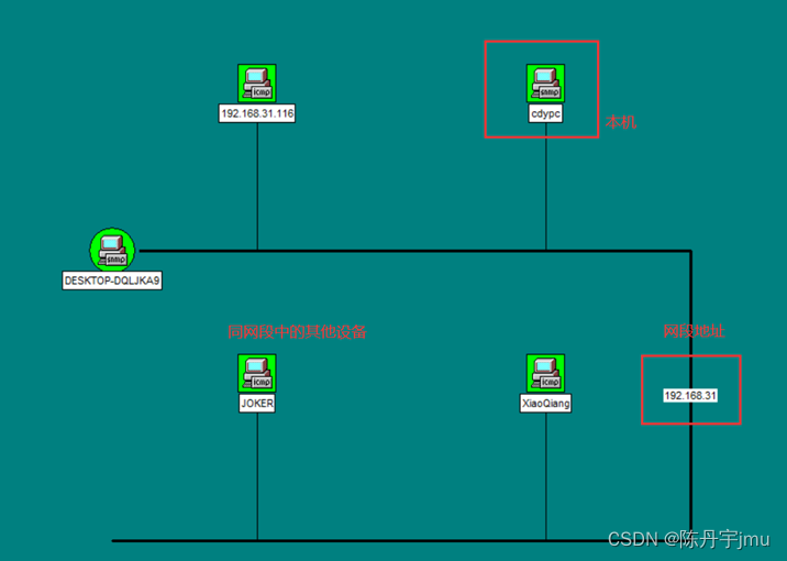 如何使用SNMP监控windows snmp监控设置工具_服务器_03