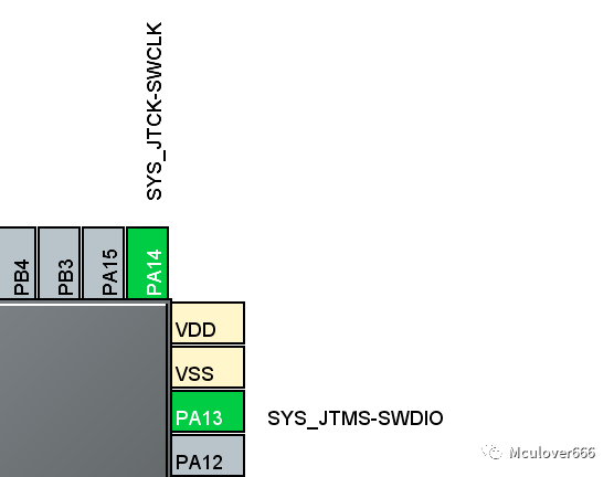 stm32cUBEMAX 与KIEL 5区别 stm32cubef1,stm32cUBEMAX 与KIEL 5区别 stm32cubef1_串口_07,第7张