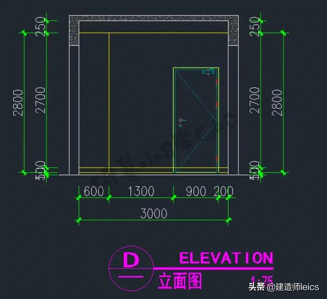 索引水平分割及垂直分割概念 索引平面图,索引水平分割及垂直分割概念 索引平面图_快捷键_19,第19张