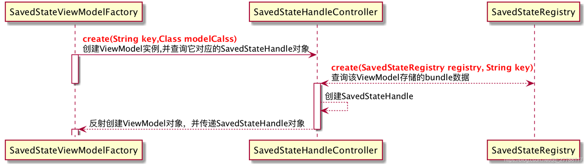 Save Images安卓版 savefrom安卓版_ide_05