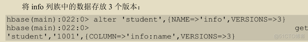 gbase 基于hdfs gbase和hbase_hbase_15