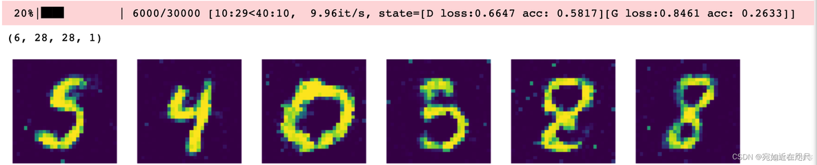 基于生成对抗网络的IQA方法 生成对抗网络gan的应用_tensorflow_05