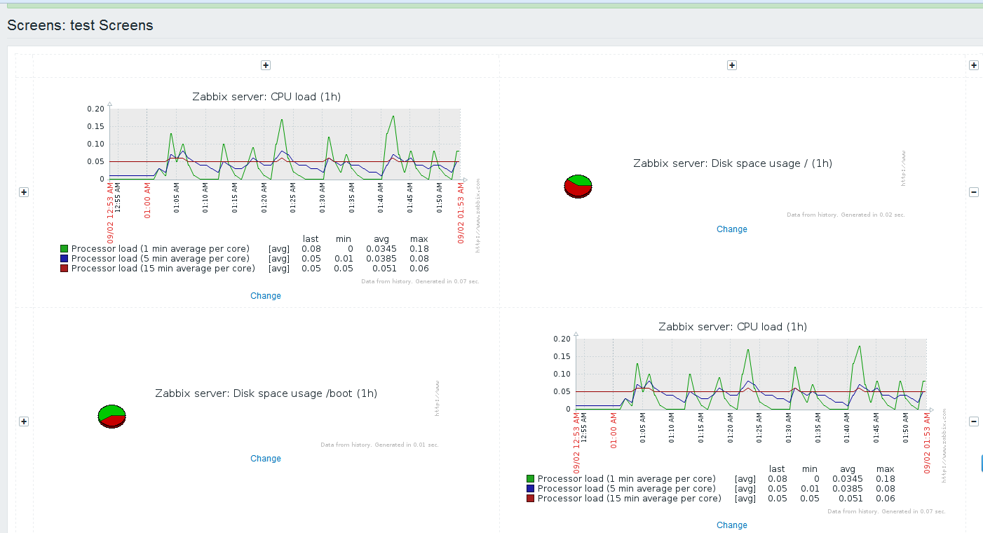 zabbix snmp 新建模板 zabbix snmp v3配置_docker_28