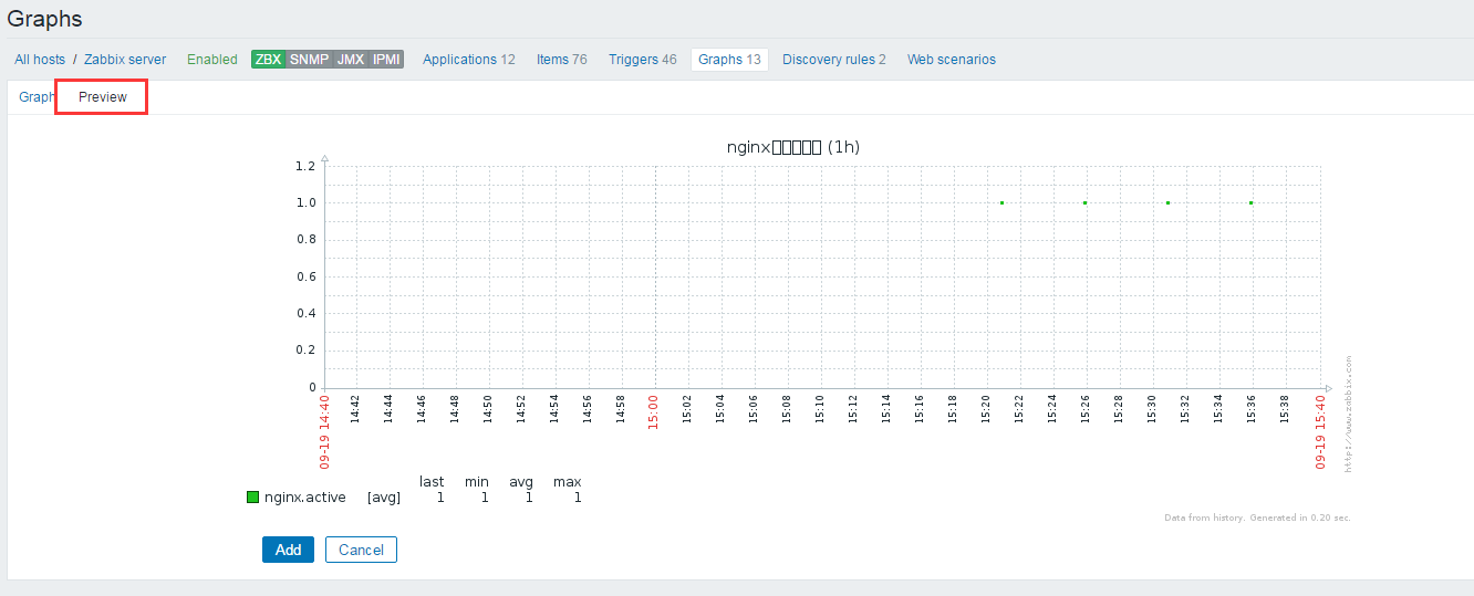 zabbix snmp 新建模板 zabbix snmp v3配置_docker_43