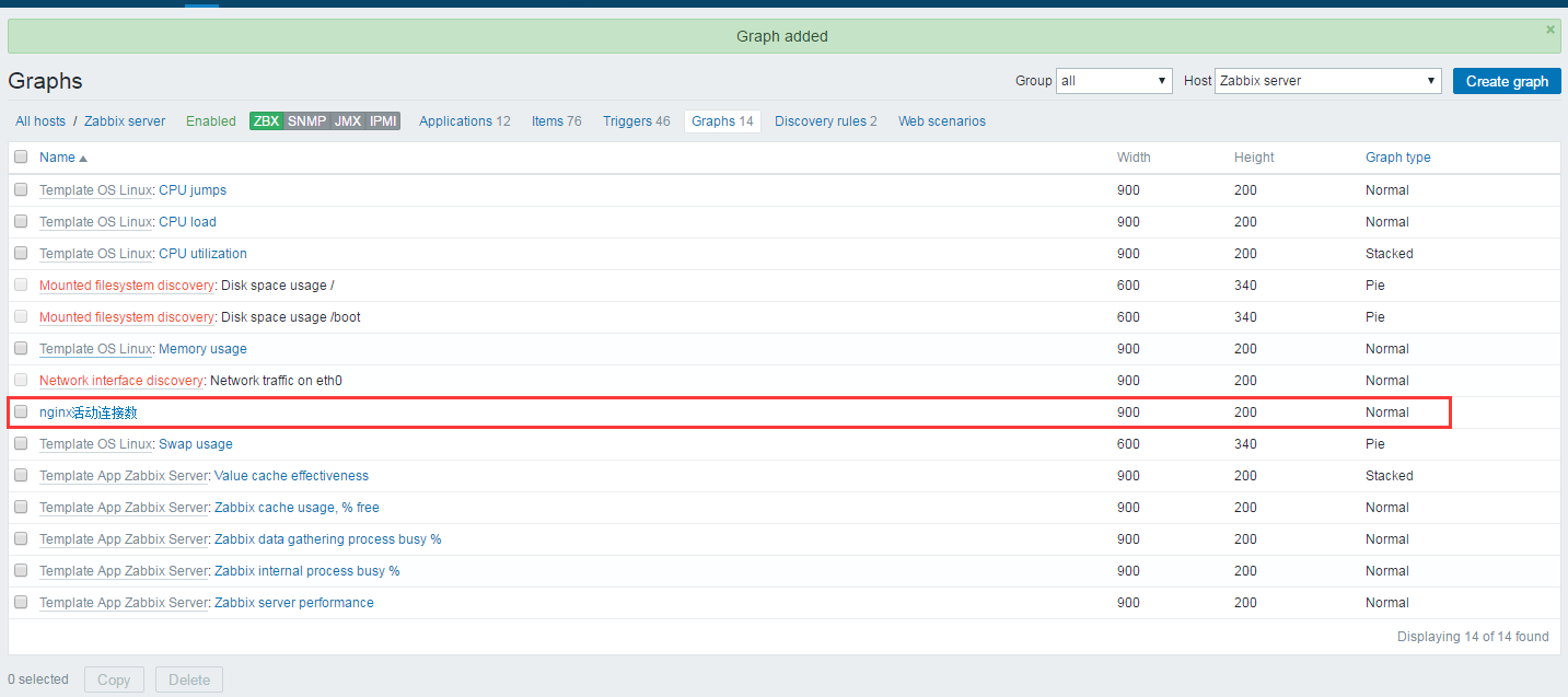 zabbix snmp 新建模板 zabbix snmp v3配置_linux_44