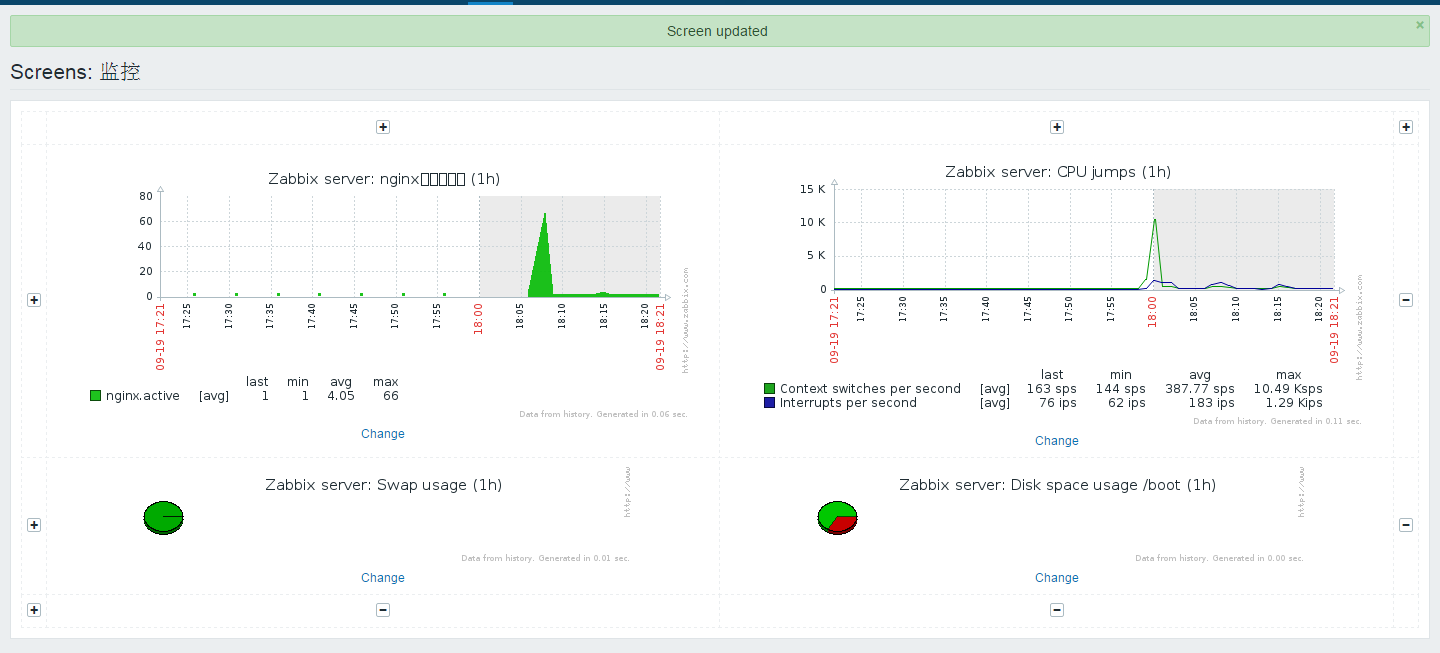 zabbix snmp 新建模板 zabbix snmp v3配置_zabbix snmp 新建模板_58