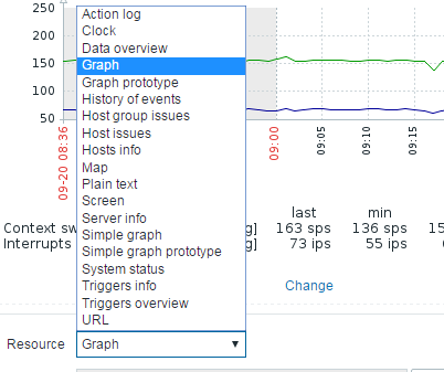 zabbix snmp 新建模板 zabbix snmp v3配置_linux_59