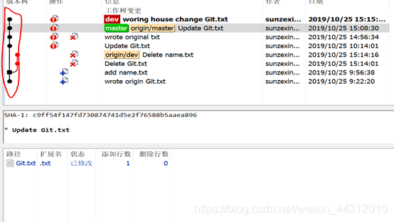 git重新连接远程仓库 git 建立远程连接_推送_21