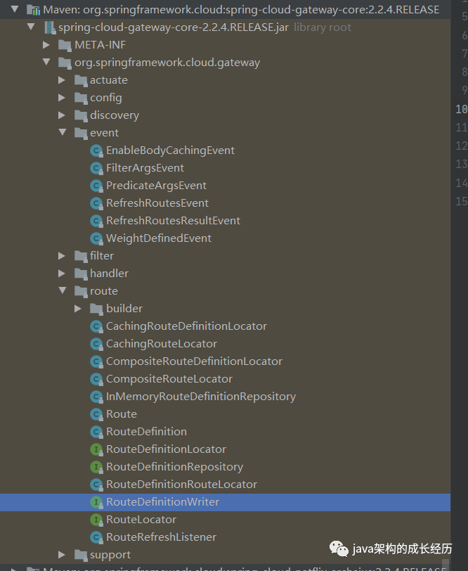 gateway 修改 Attributes queryparams body formdata gateway动态修改路由_redis_02