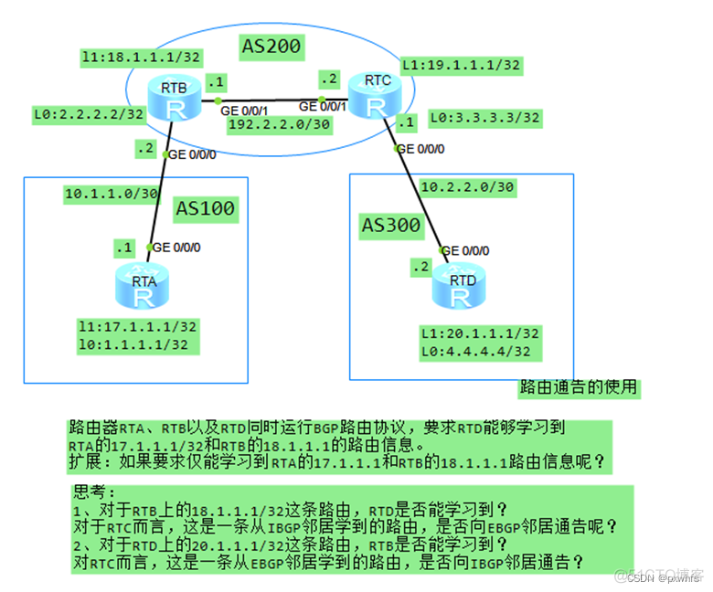 BGP和联盟建立邻居 bgp邻居建立过程_网络