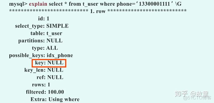 不等于 索引失效 mysql 索引 不等于_字段_04