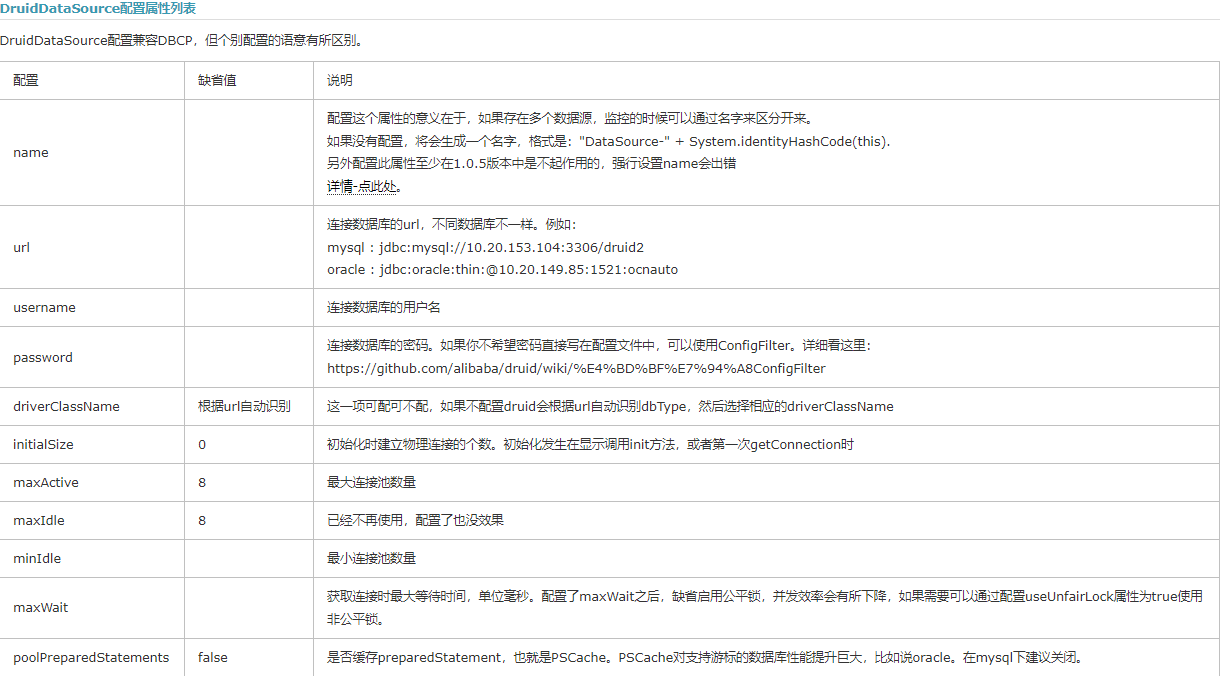 springboot 加载ddl文件 spring boot dds,springboot 加载ddl文件 spring boot dds_bc_02,第2张