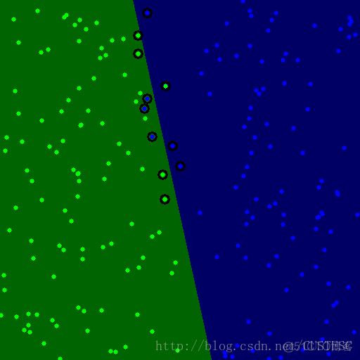 opencv sgm 代码 opencv ml_数据