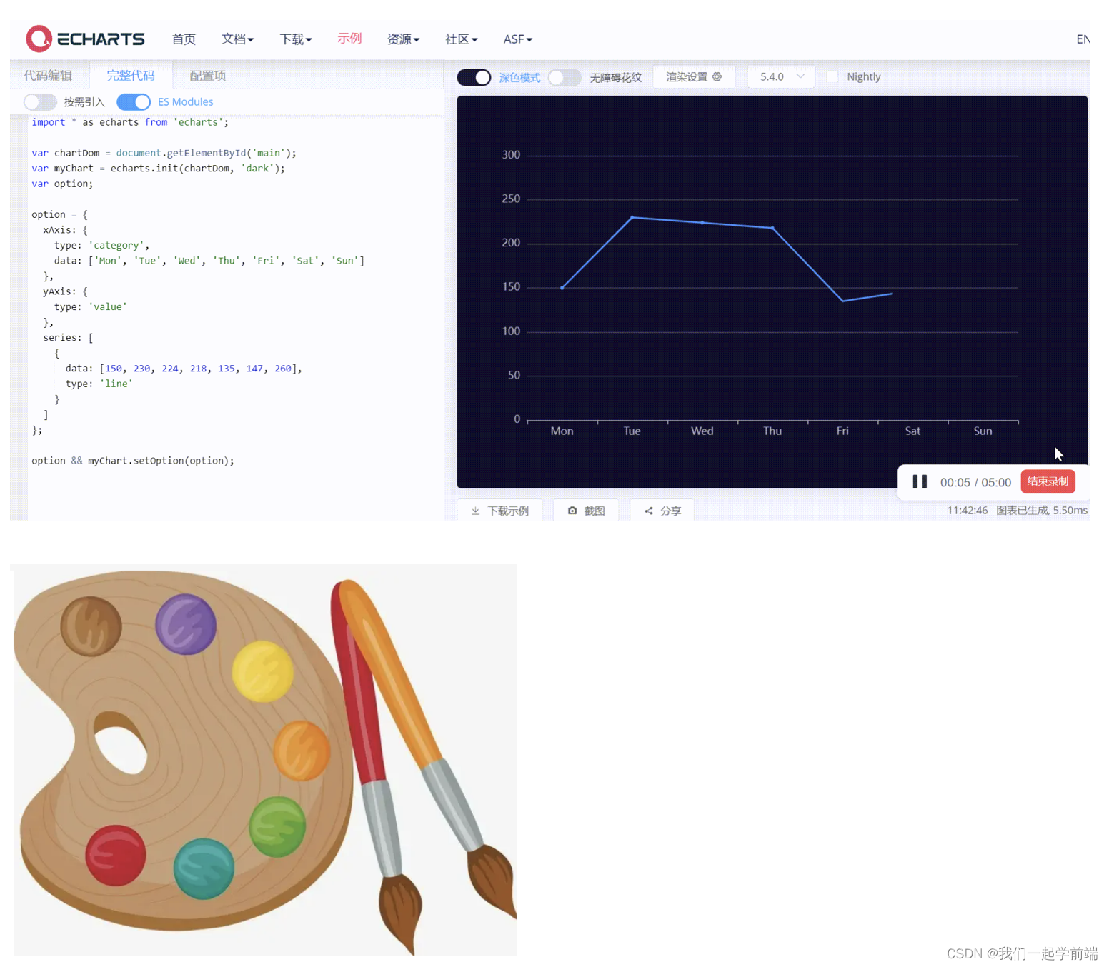 echart 获取 series方法 echarts读取数据库_javascript