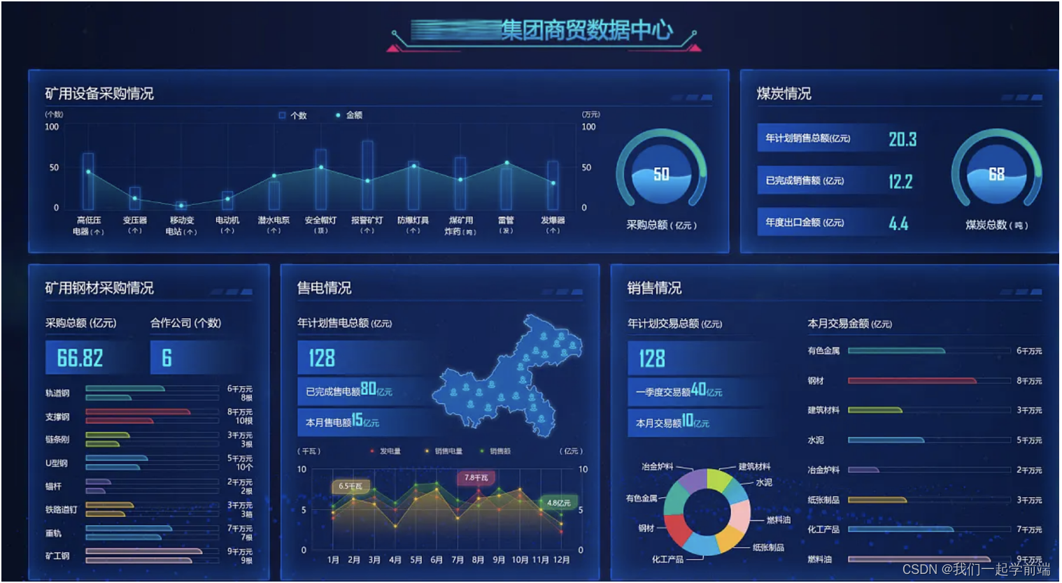 echart 获取 series方法 echarts读取数据库_echarts_05