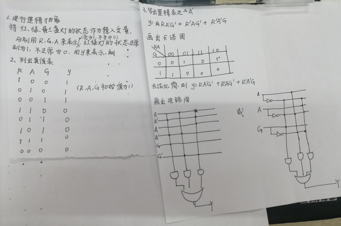 组合逻辑testbench 组合逻辑电路设计步骤_组合逻辑testbench_02