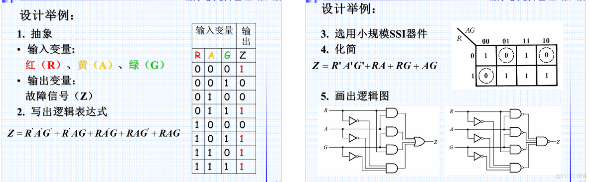 组合逻辑testbench 组合逻辑电路设计步骤_电路图_03