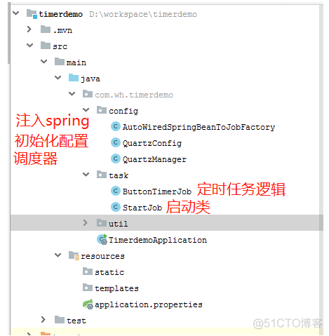 springboot 分布式部署环境 spring分布式任务_springboot 分布式部署环境_03